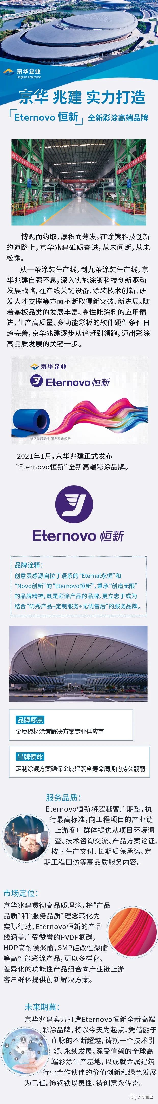 京華兆建實力打造“Eternovo恒新”全新彩涂高端品牌