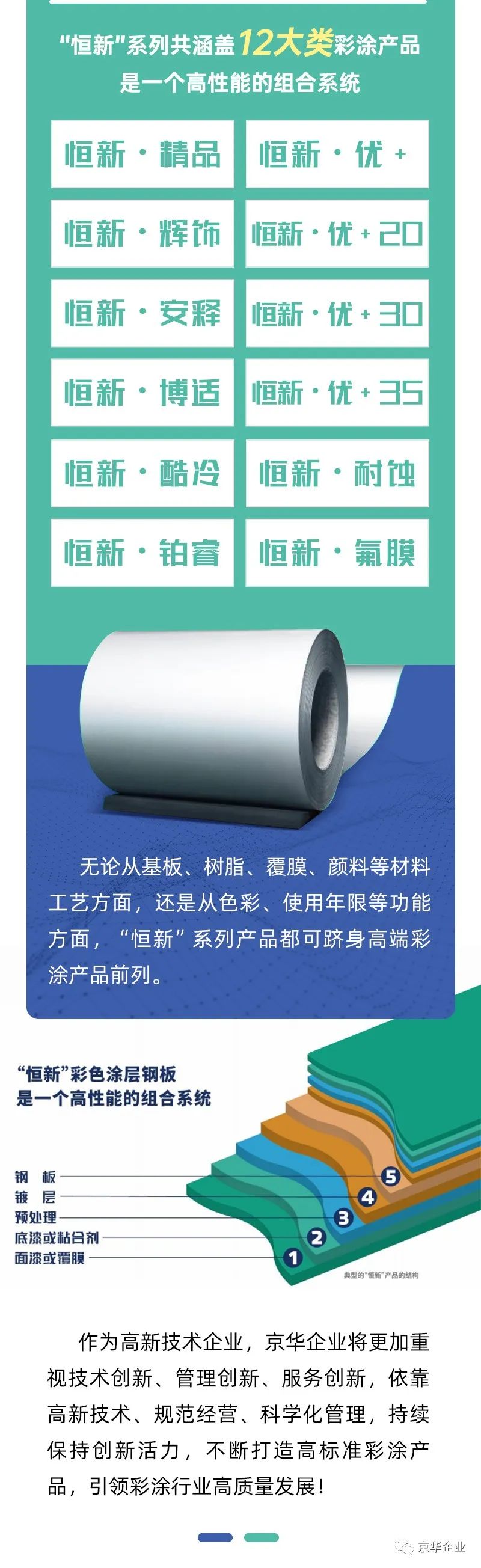 喜訊！熱烈祝賀京華企業(yè)斬獲“高新技術企業(yè)證書”！